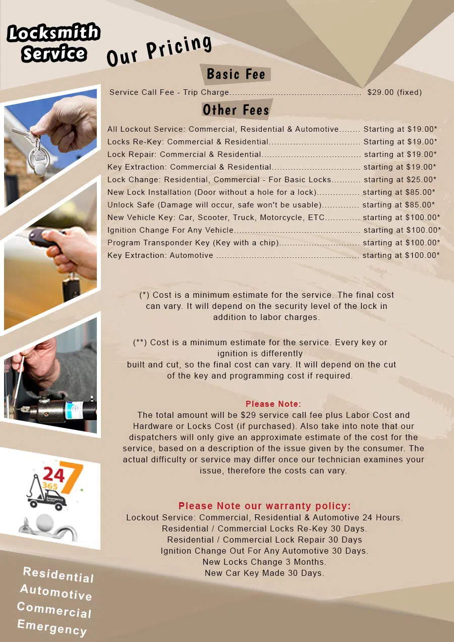 Expert Locksmith Shop Miami, FL 305-307-5769